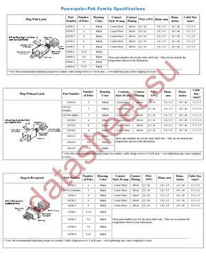 1460G3 datasheet  